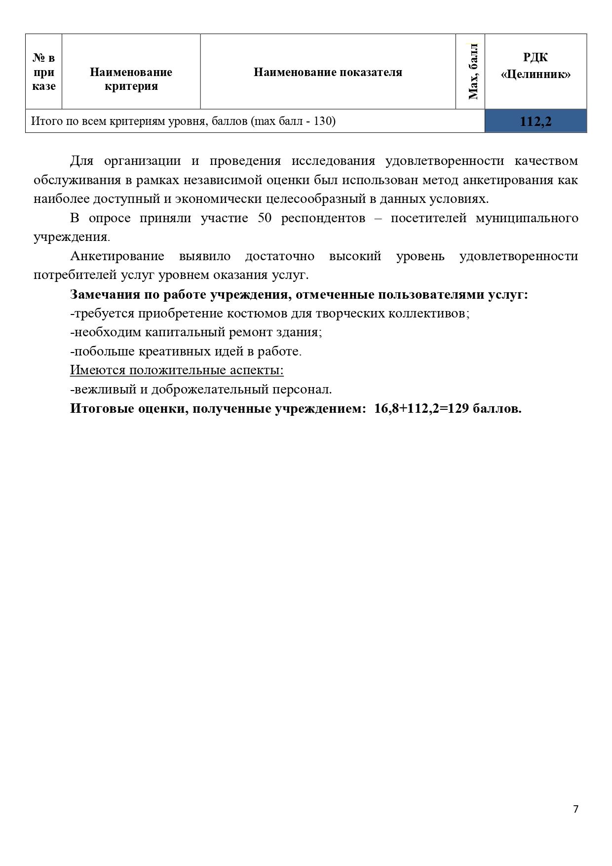 Отчет  РДК ЦЕЛИННИК_page-0007.jpg